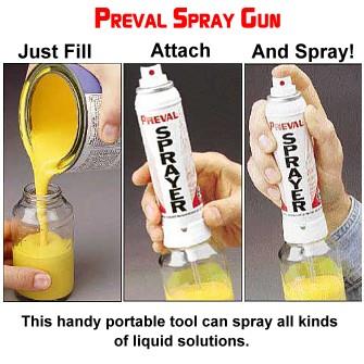 Preval Spray Kit